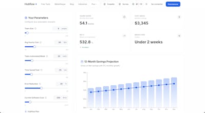 Hubflow gallery image
