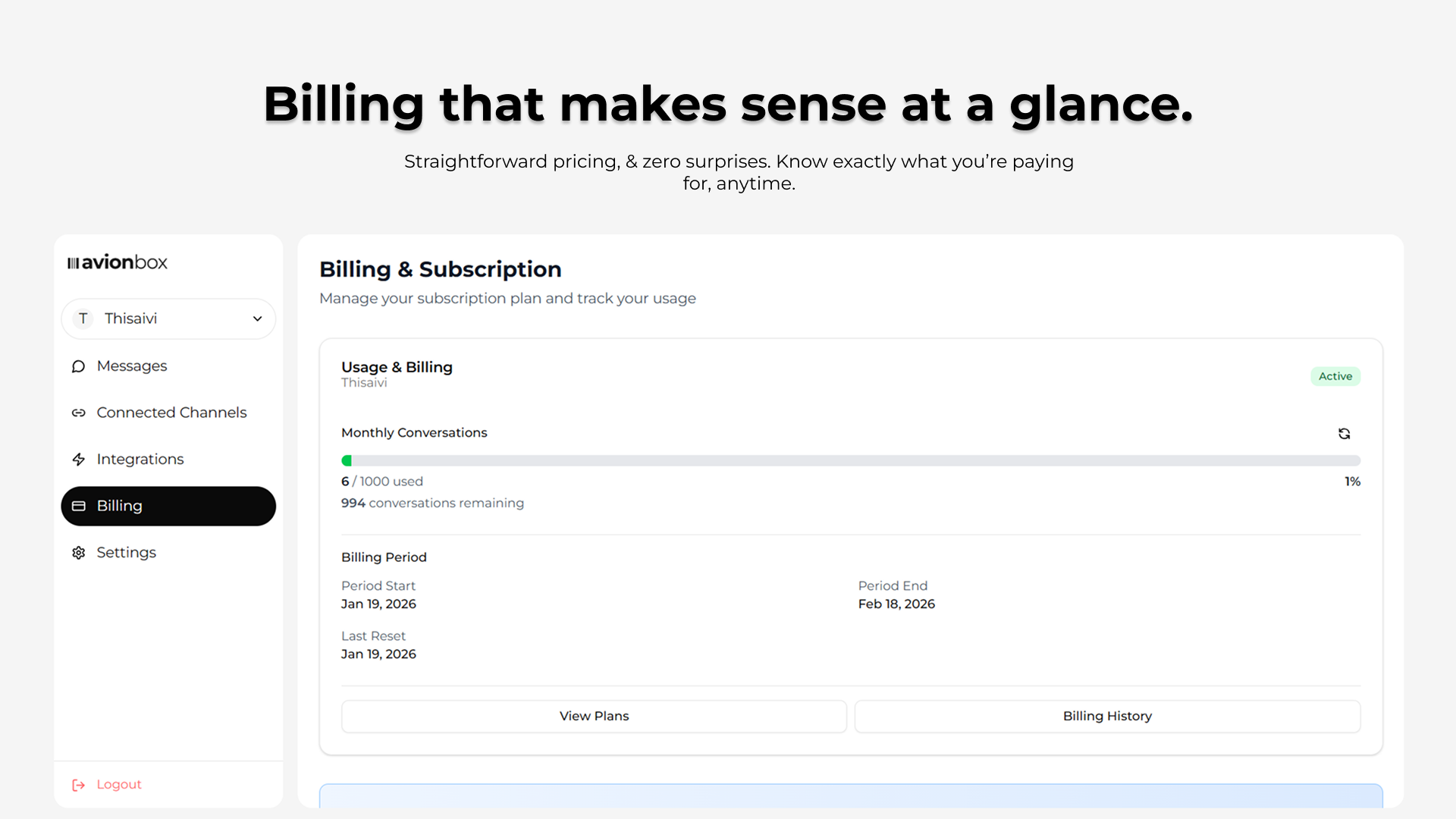 AvionBox gallery image