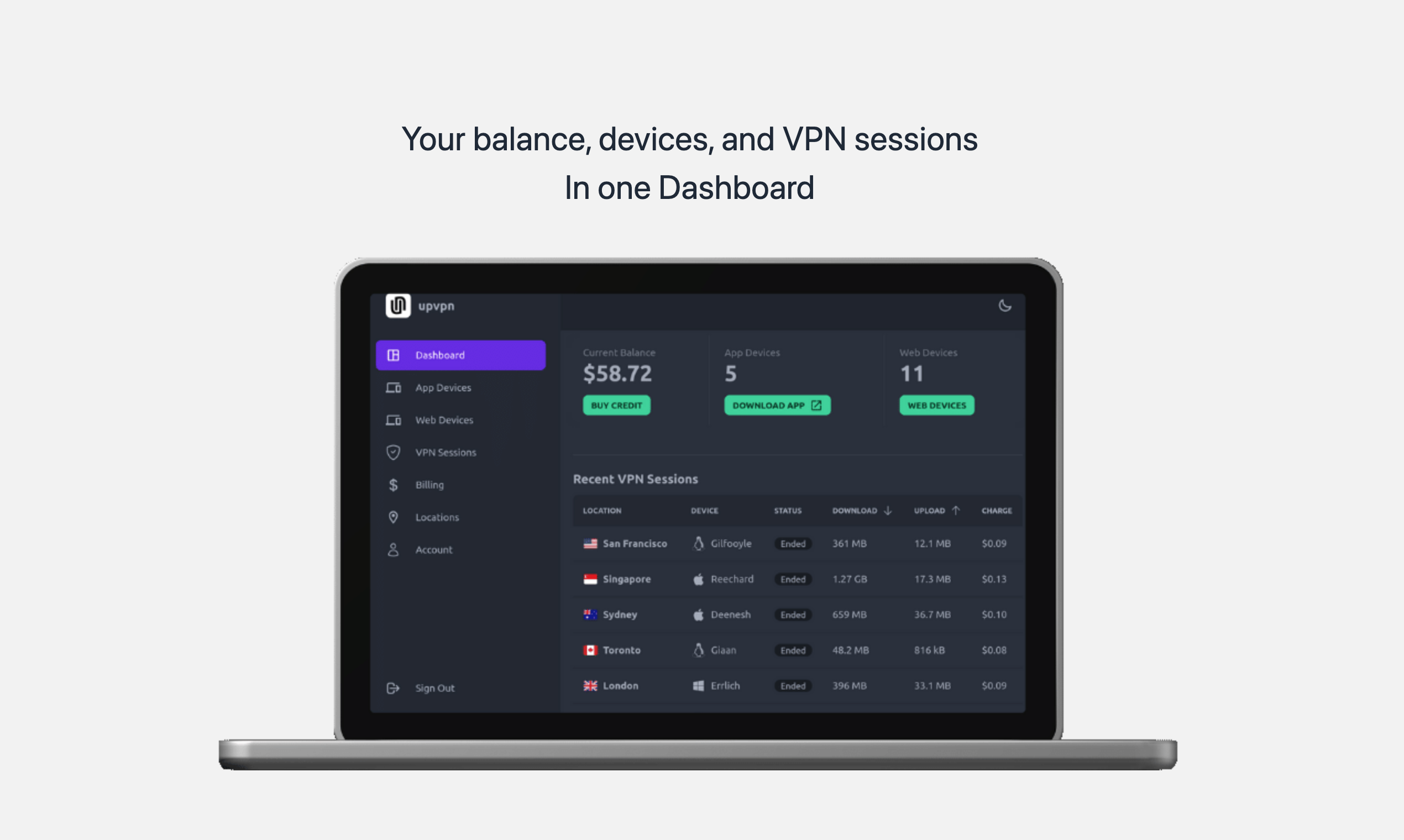 Raspberry Pi의 UPVPN - Raspberry Pi 용 Wireguard®의 서버리스 VPN 미디어 4
