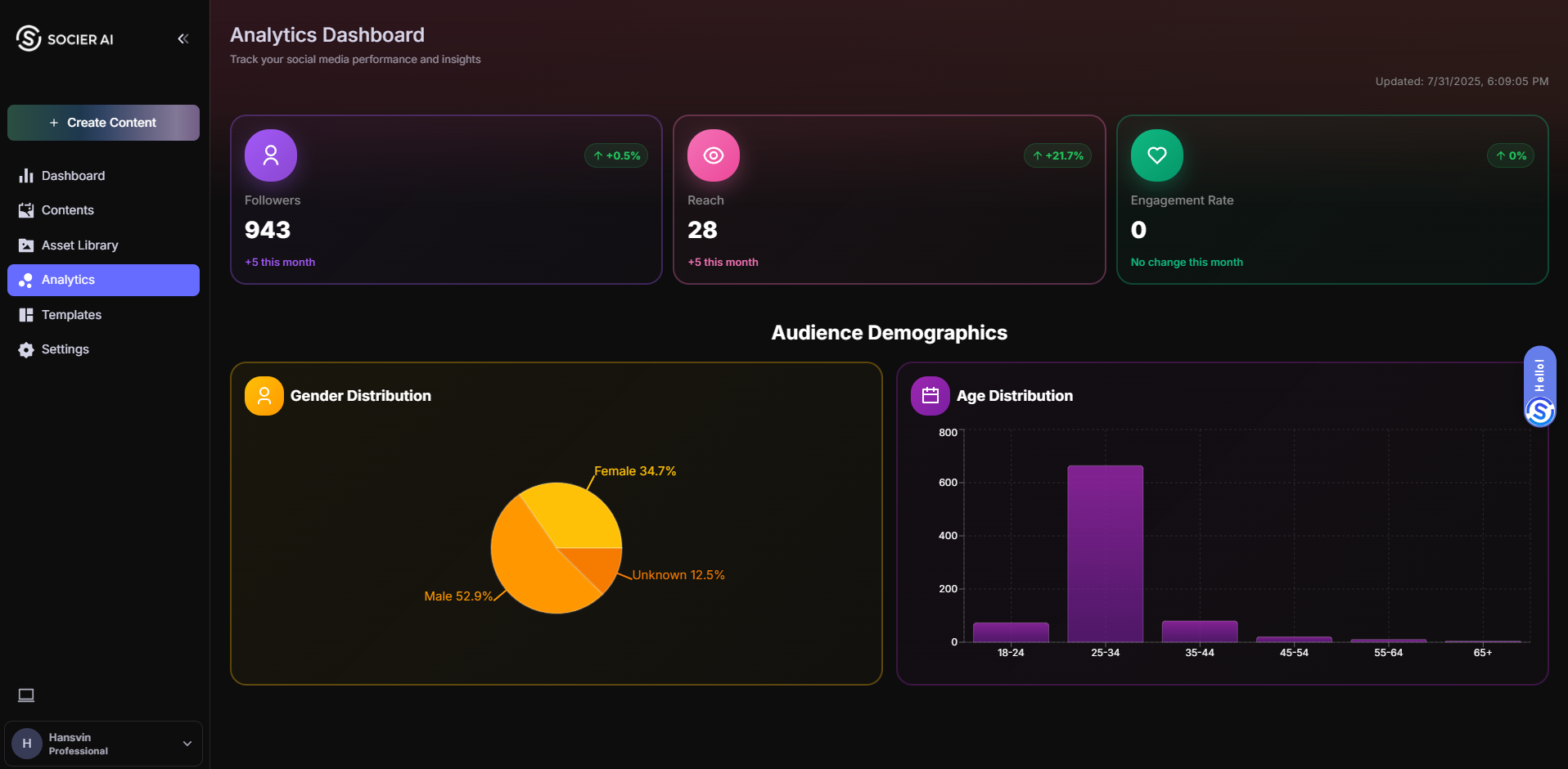 Socier gallery image