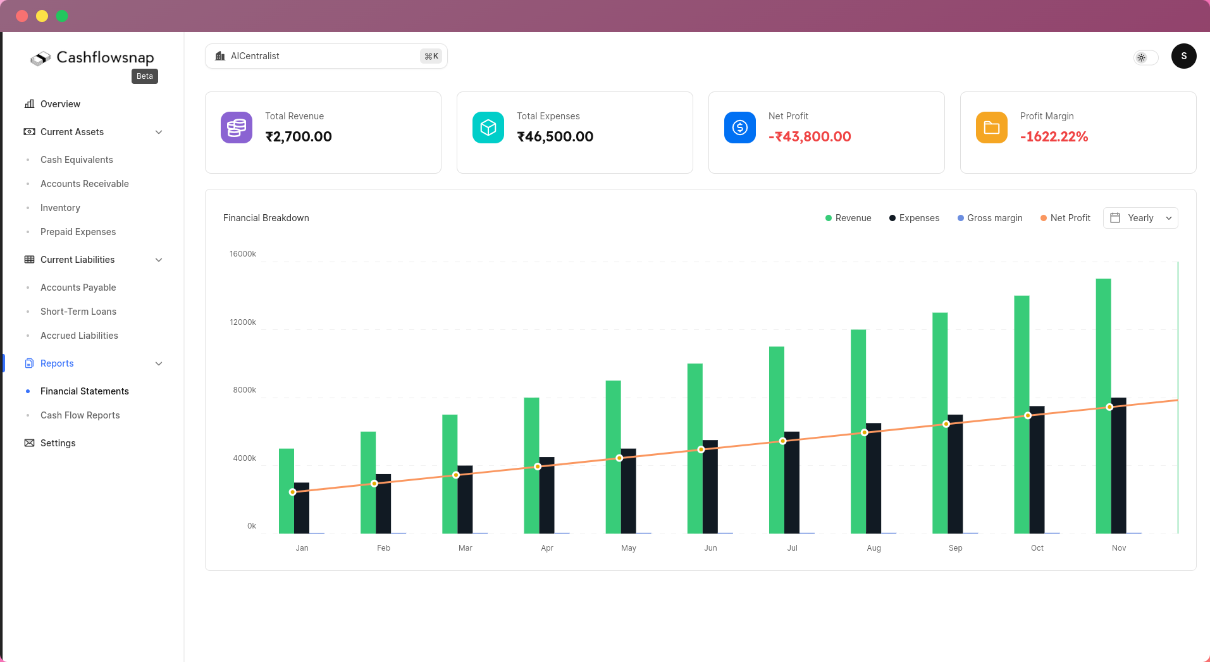 Cashflowsnap - Smart Financial Tools für jedes Startup Medien 2