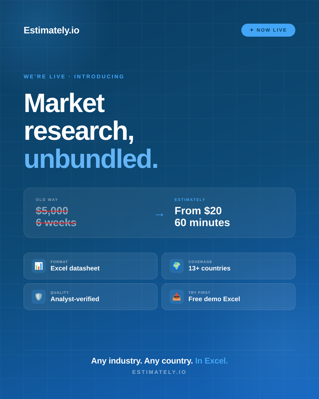 Estimately.io gallery image