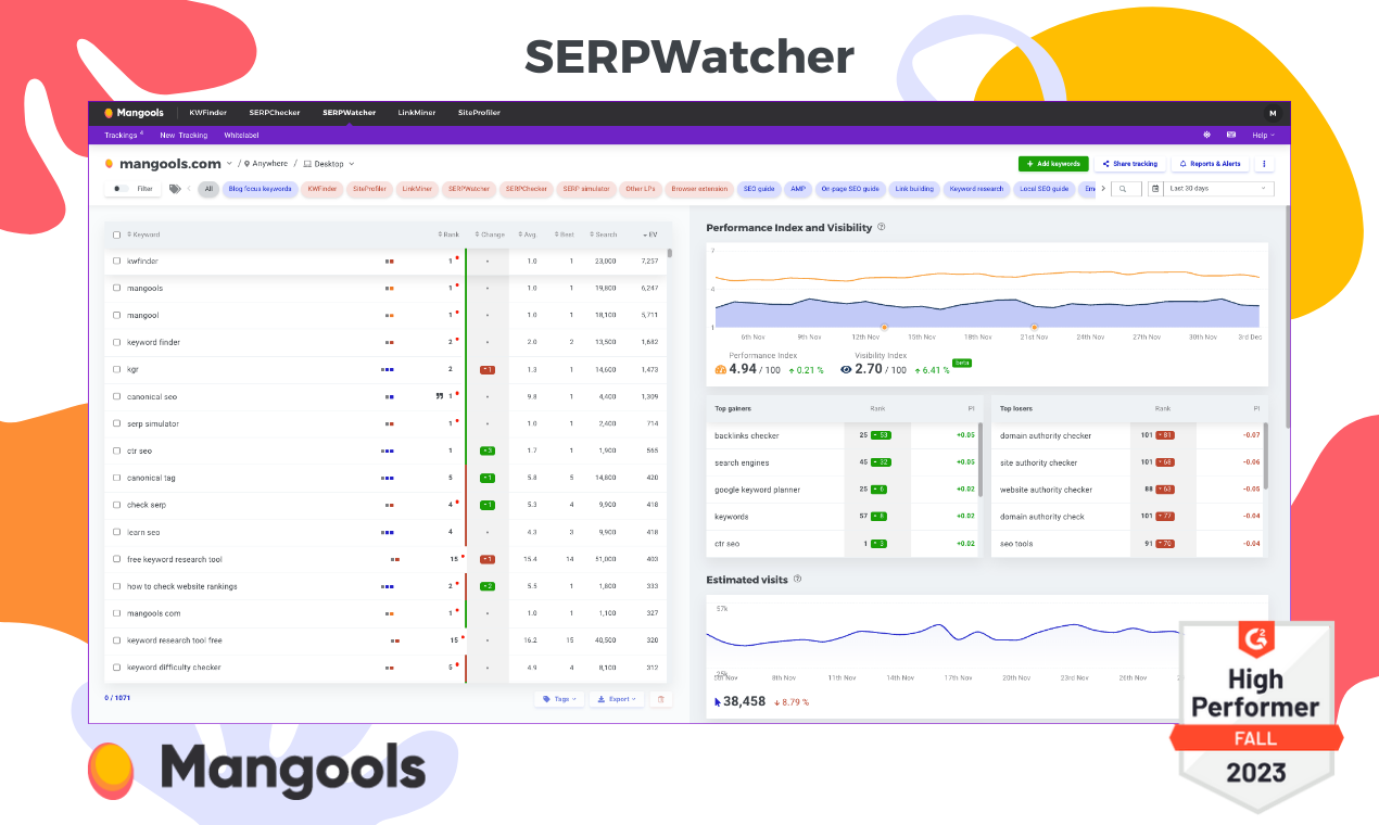Free SERP Simulator by Mangools Image