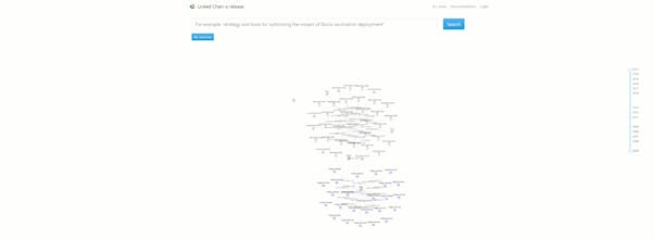 Linked Chain gallery image