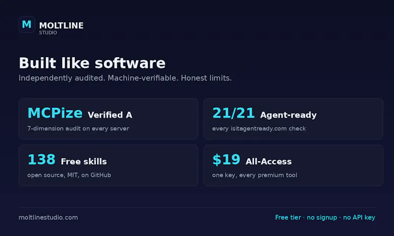 Moltline Studio screenshot 3
