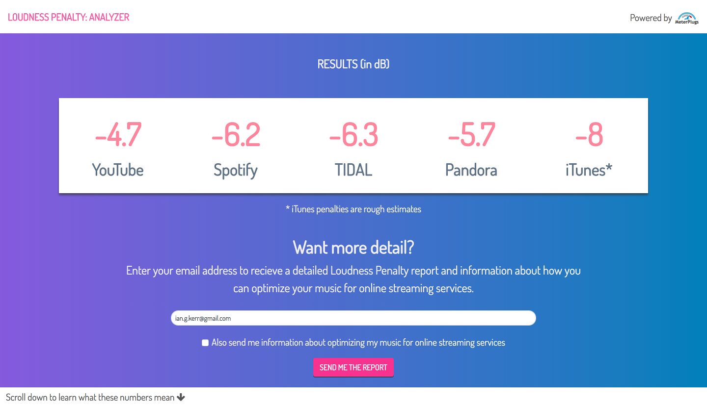 Loudness Penalty gallery image