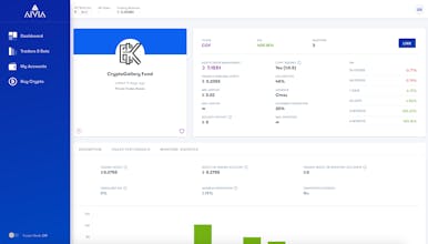 AIVIA Platform gallery image