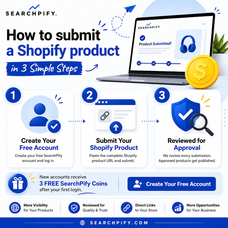 SearchPify screenshot 3