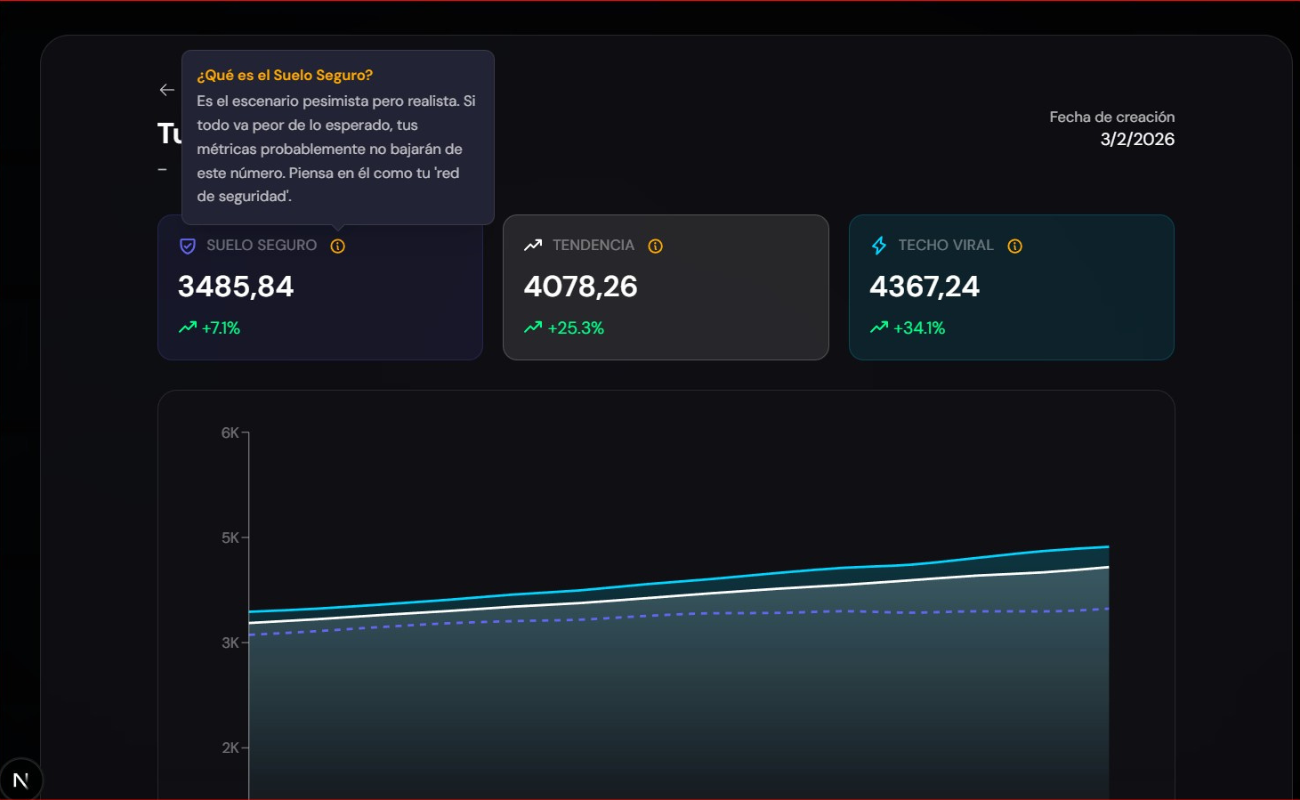 Viral by ApisDom gallery image