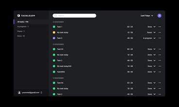 Tackleapp gallery image