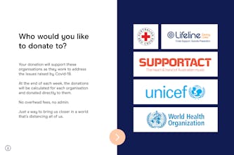 Panic Donate gallery image