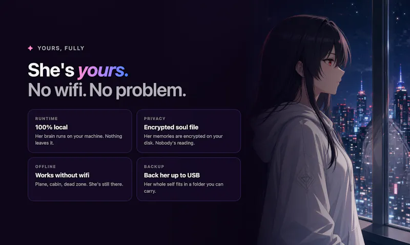 Local Waifu screenshot 7