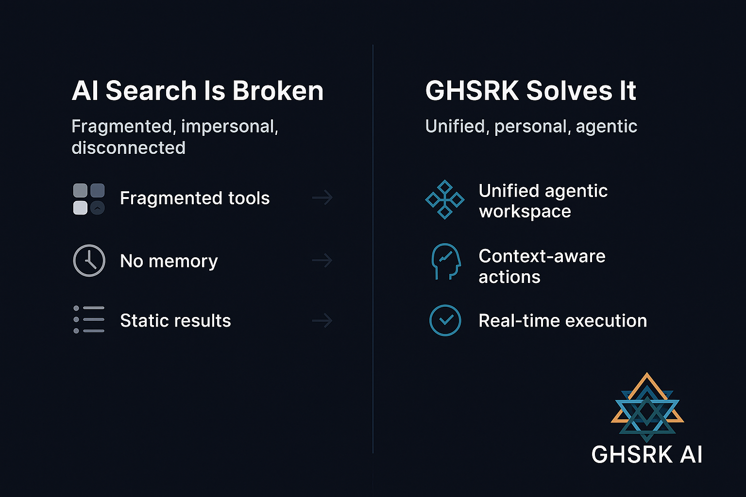 GHSRK AI - Screenshot 2 preview