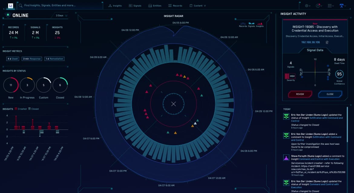 Sumo Logic gallery image