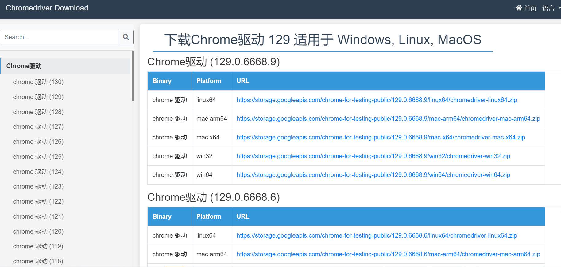 Chromedriver डाउनलोड - नवीनतम Chromedriver डाउनलोड करें मीडिया 2