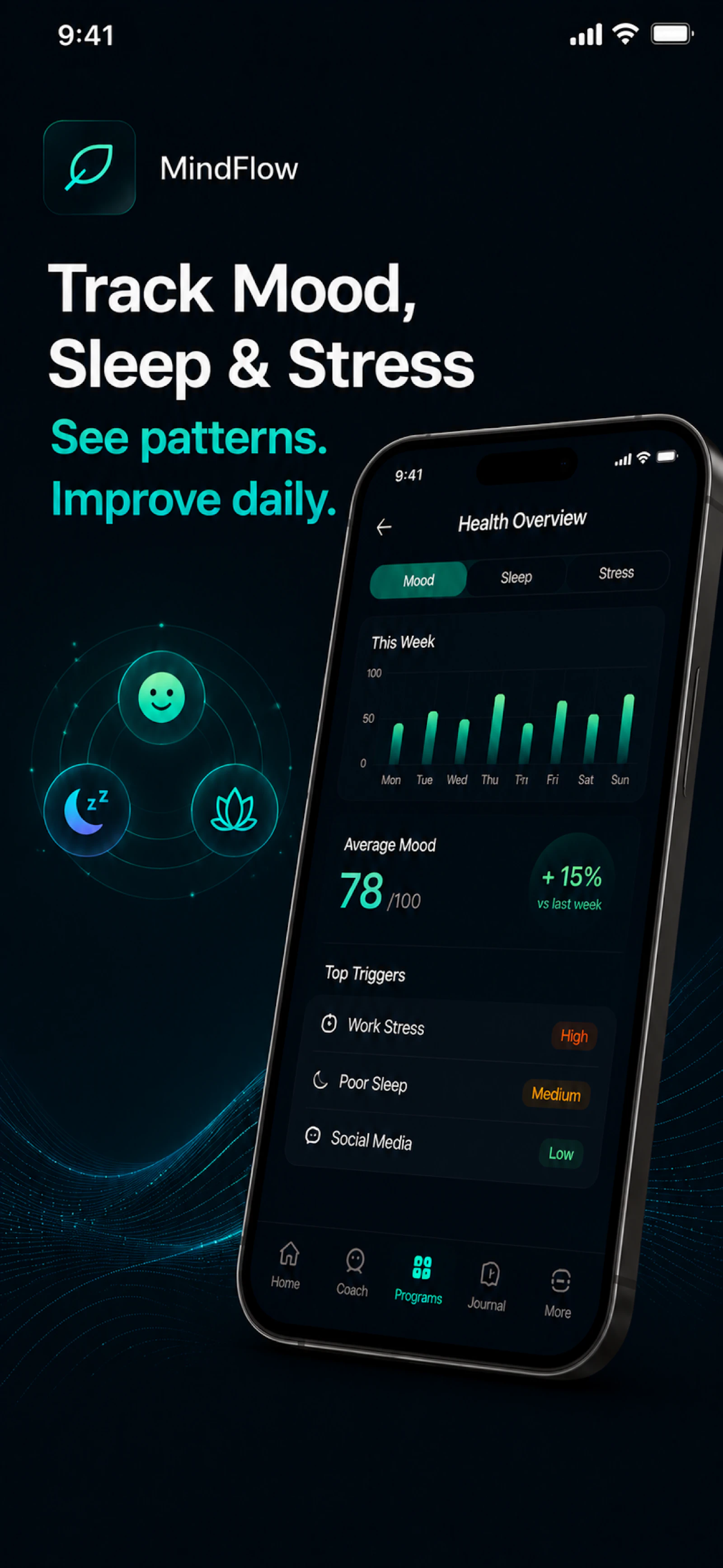 MindFlow screenshot 2