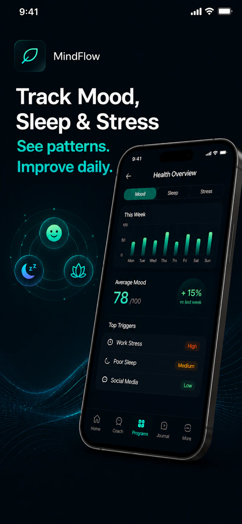 MindFlow screenshot 2