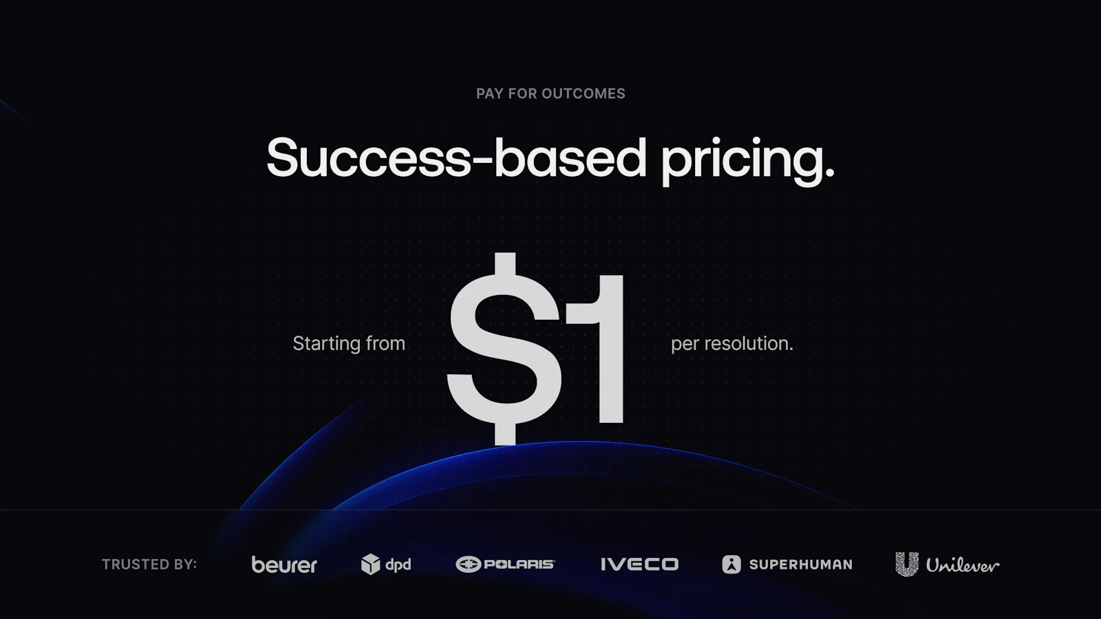 Typewise AI Customer Service screenshot 8