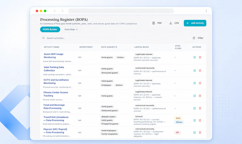 HotelComply screenshot 4