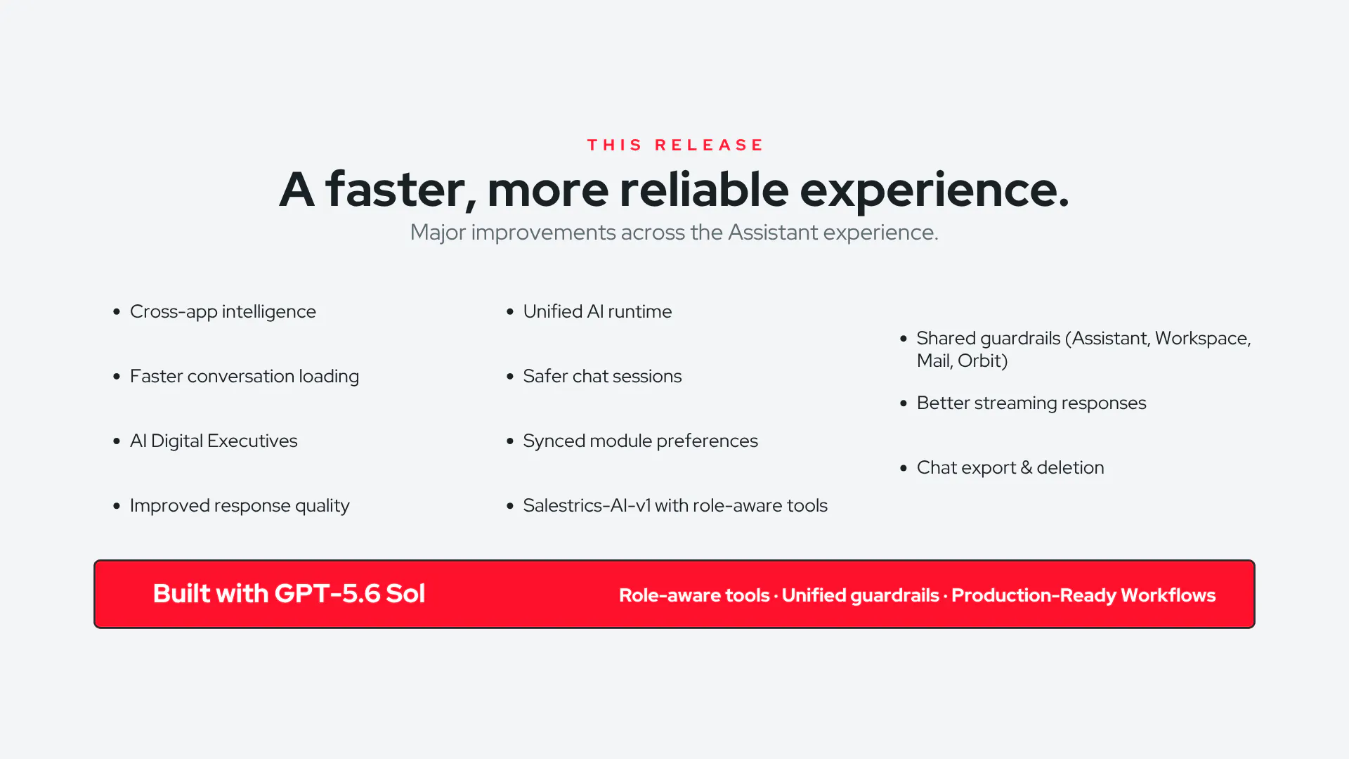 Salestrics AI gallery image