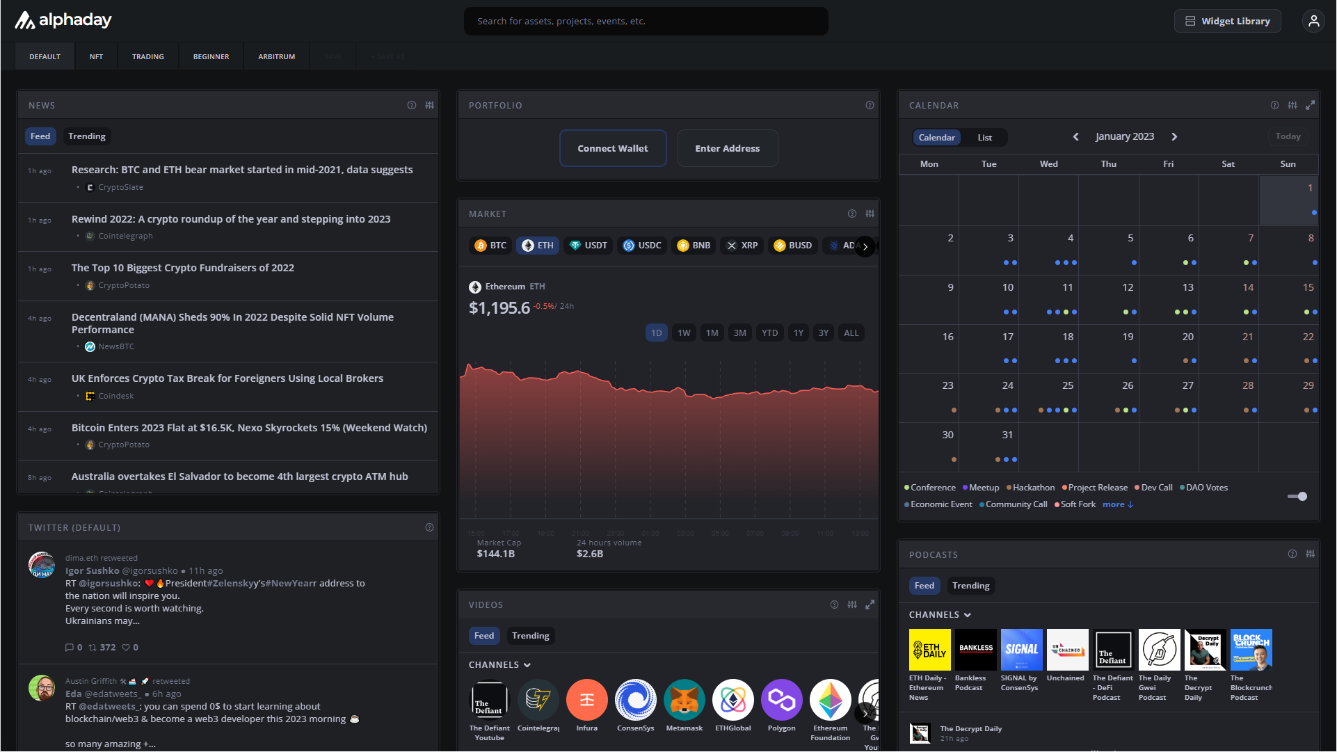 Alphaday - Crypto Dashboard -Tool media 2