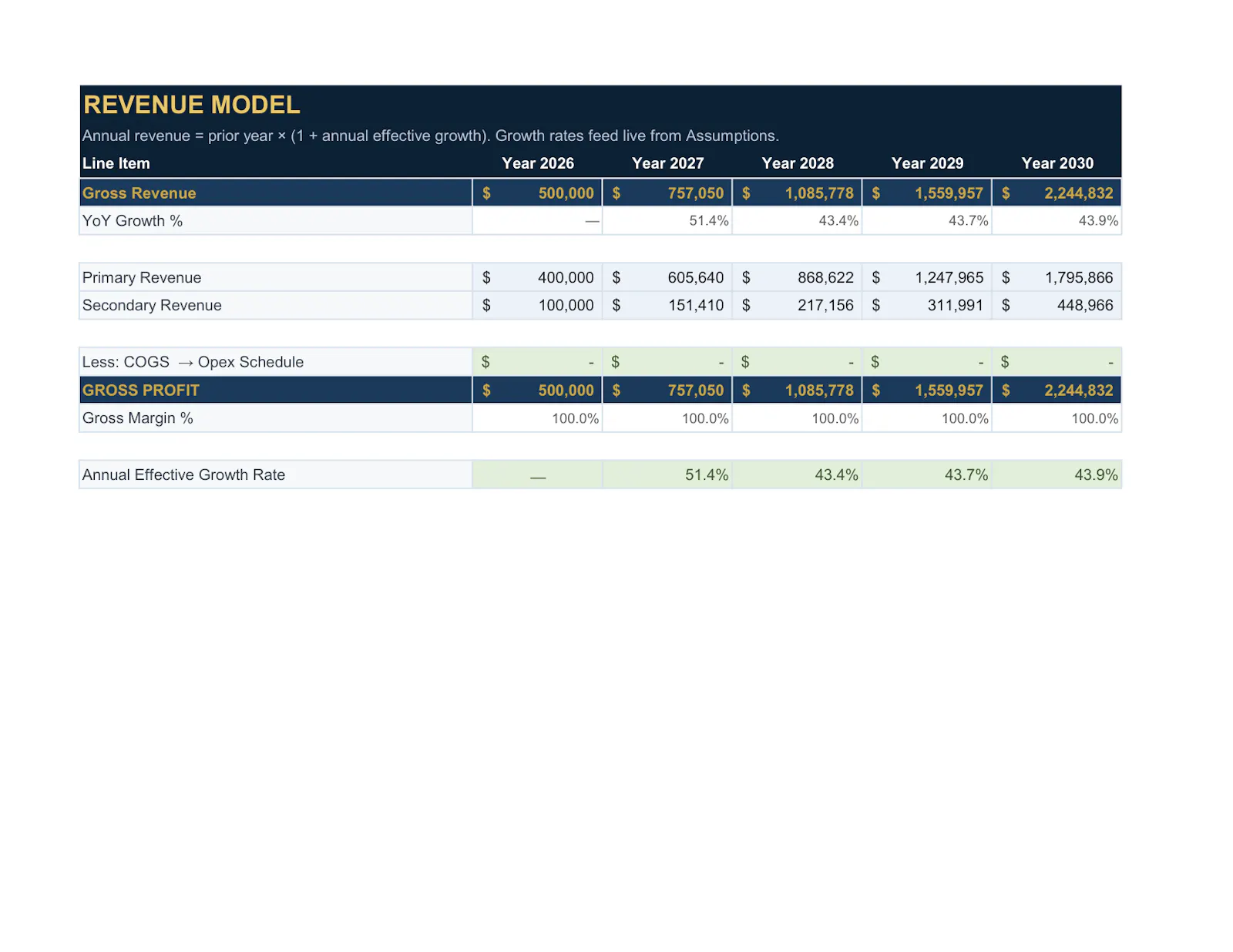 EasyFinancialModels.com screenshot 12