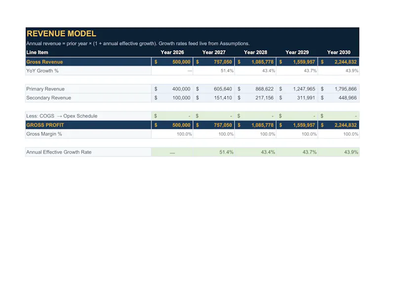 EasyFinancialModels.com screenshot 12