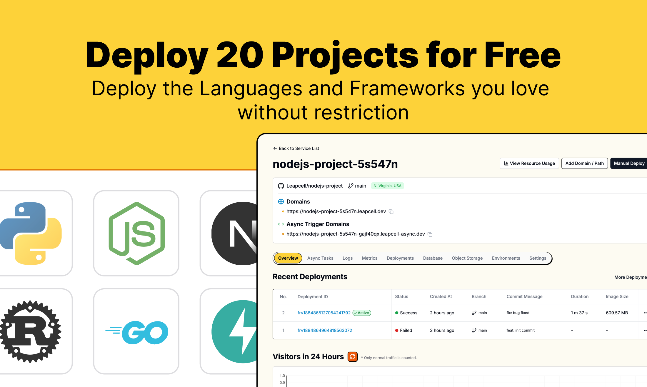 Leapcell gallery image