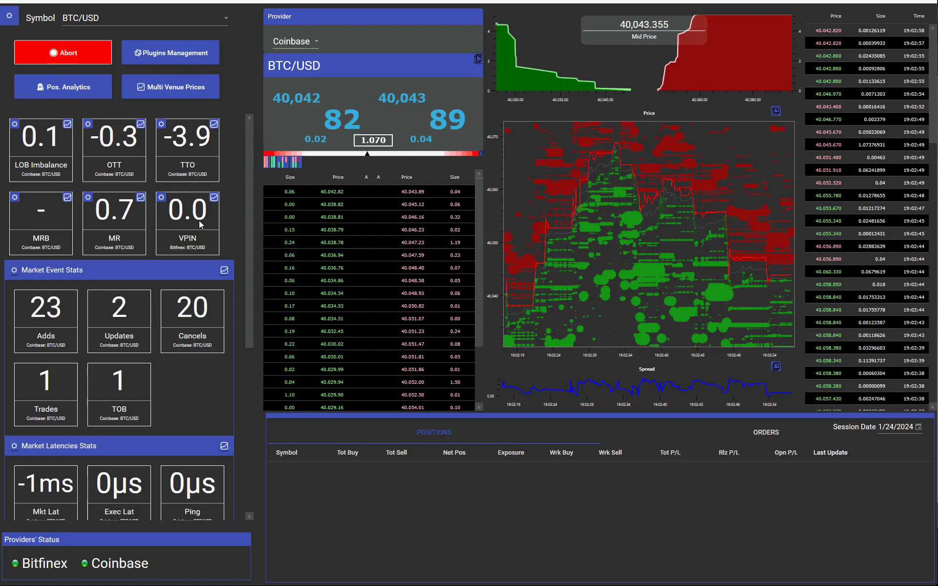VisualHFT Founders Beta gallery image