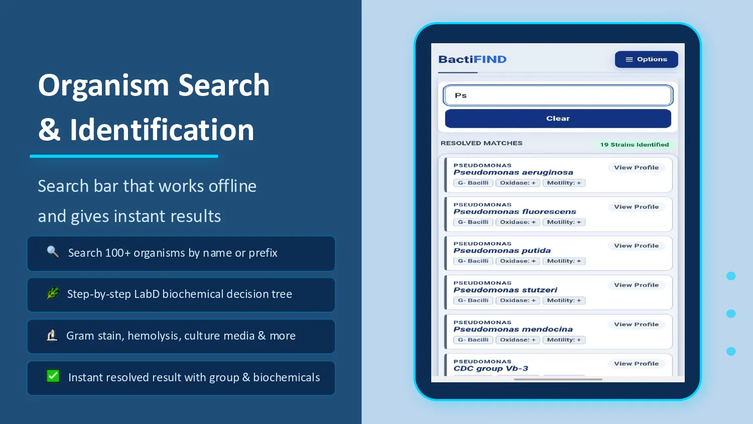 BactiFIND - The Lab in Your Pocket gallery image