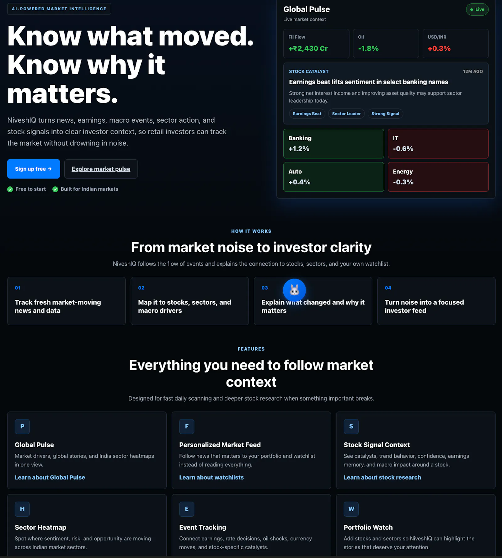 NiveshIQ screenshot 2