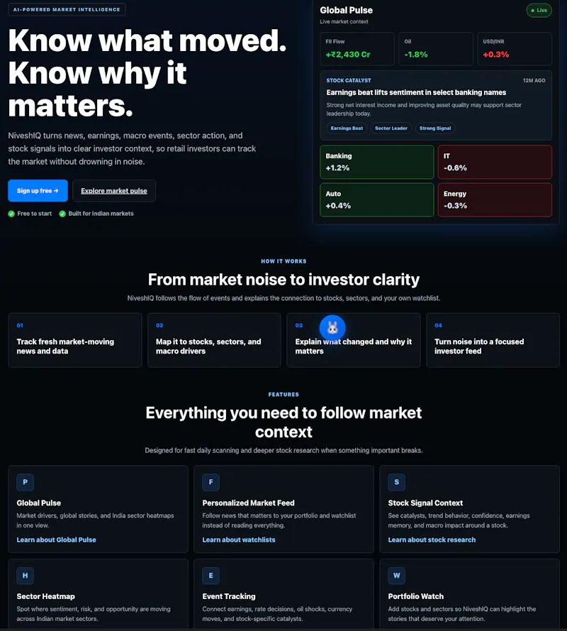 NiveshIQ screenshot 2