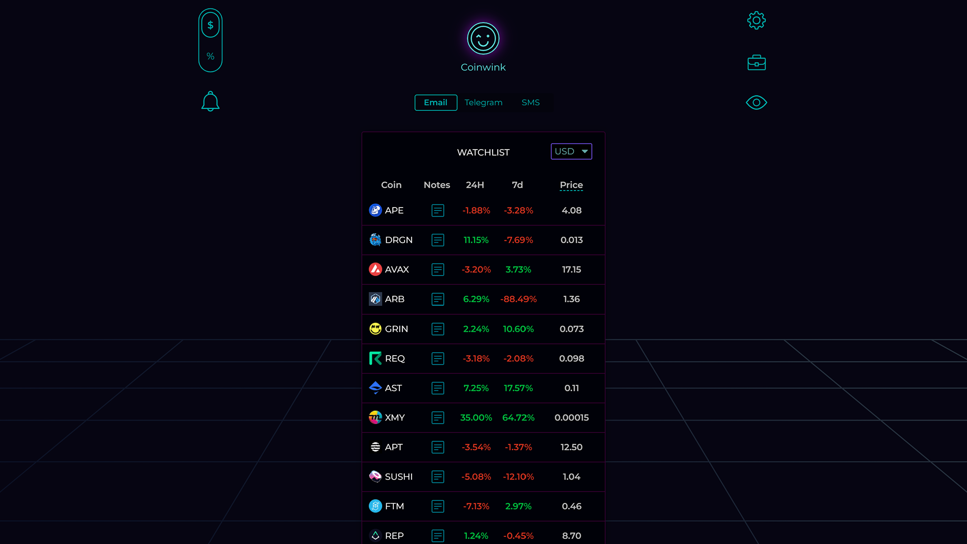 Coinwink v2 media 7