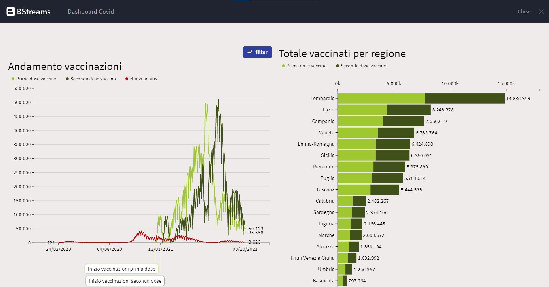 BStreams gallery image
