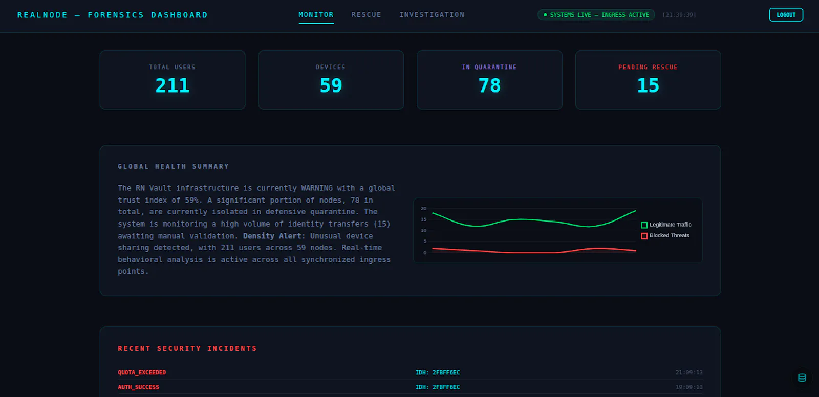 RealNode Anti-Scalper screenshot 2