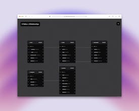 PandaView gallery image