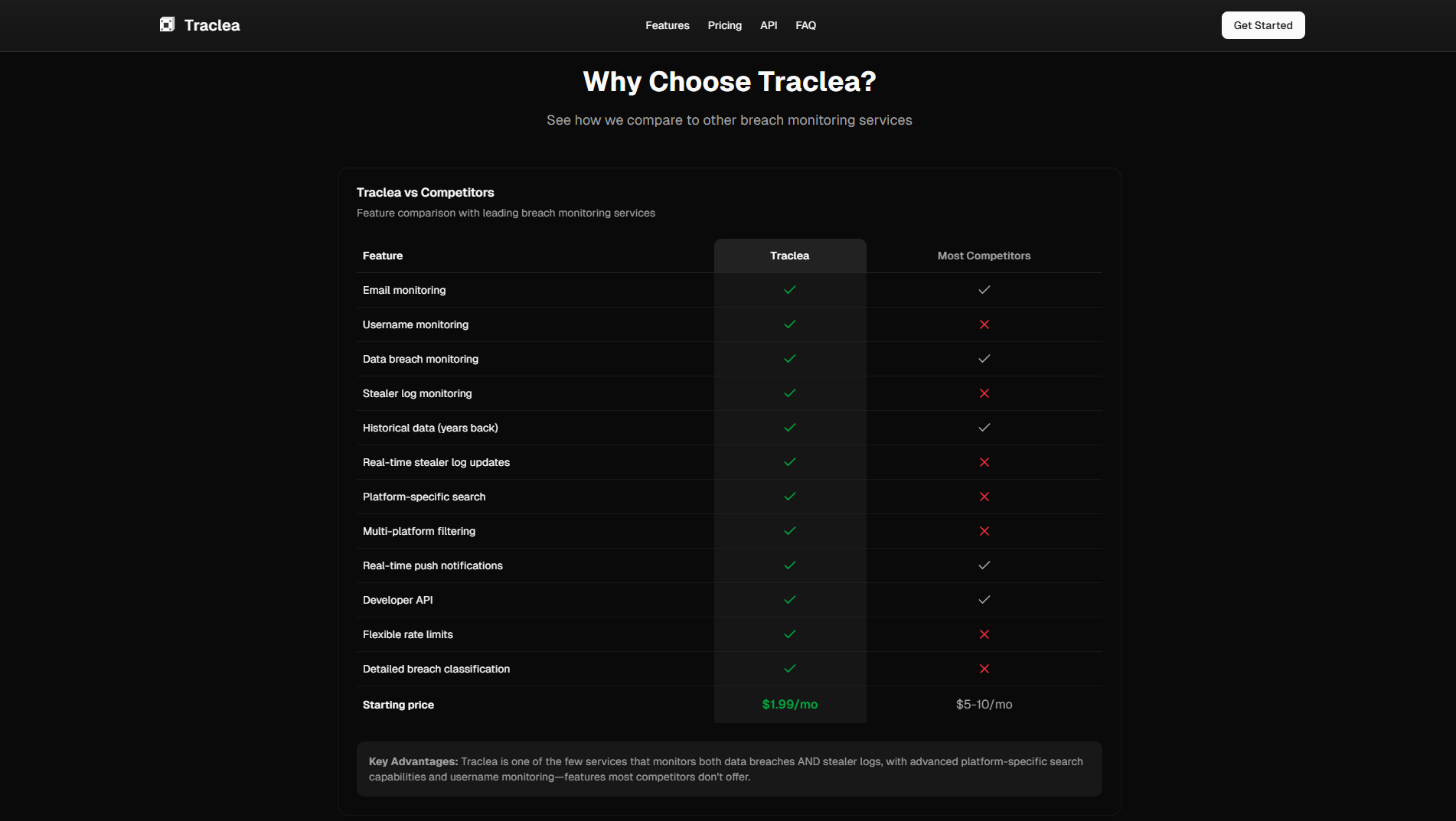 Traclea gallery image