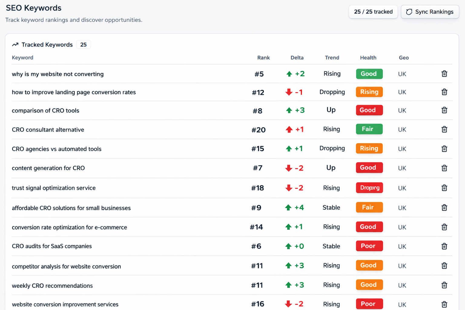 Webwatcha - Screenshot 2 showing product features and functionality
