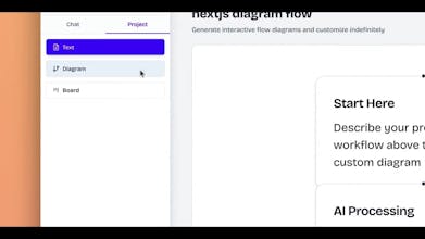 Ideadope gallery image