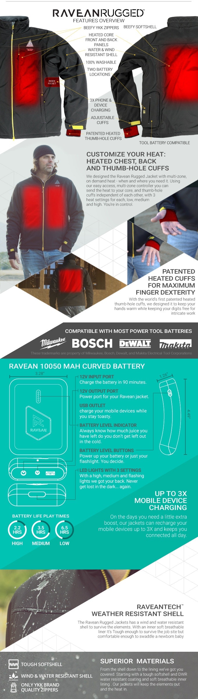 RUGGED gallery image