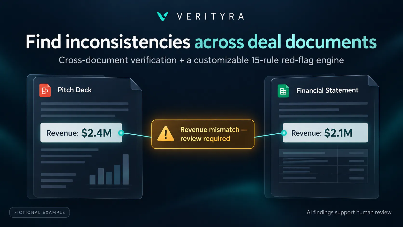 Verityra: AI-Powered Investment Insights gallery image