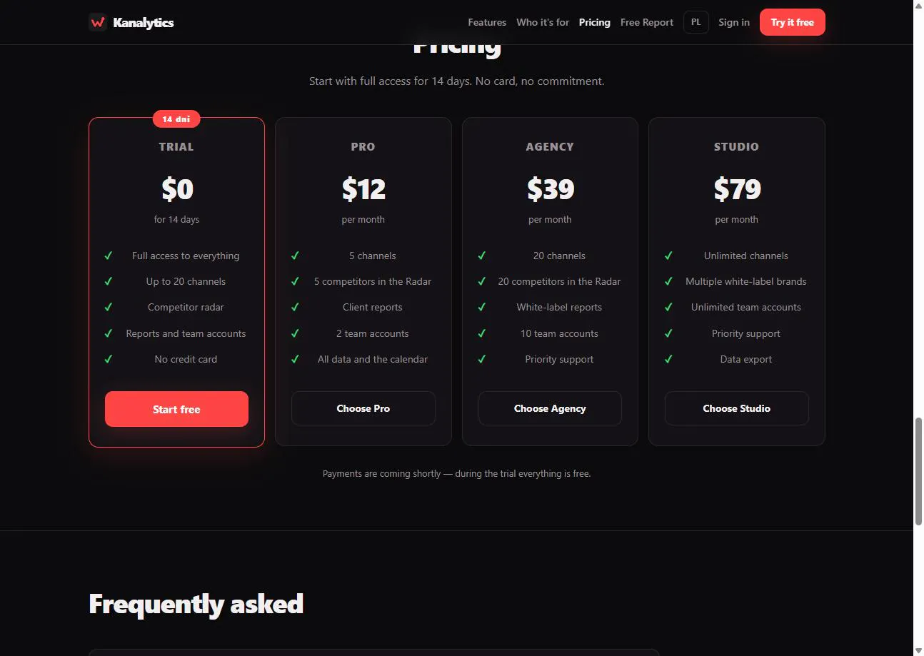 Kanalytics gallery image