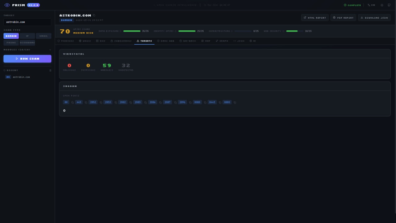 Prism - All-in-one OSINT platform gallery image