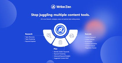 WriterZen&rsquo;s strategic planning feature helping users map out their content strategy.