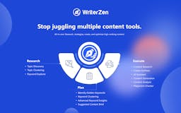 WriterZen media 3