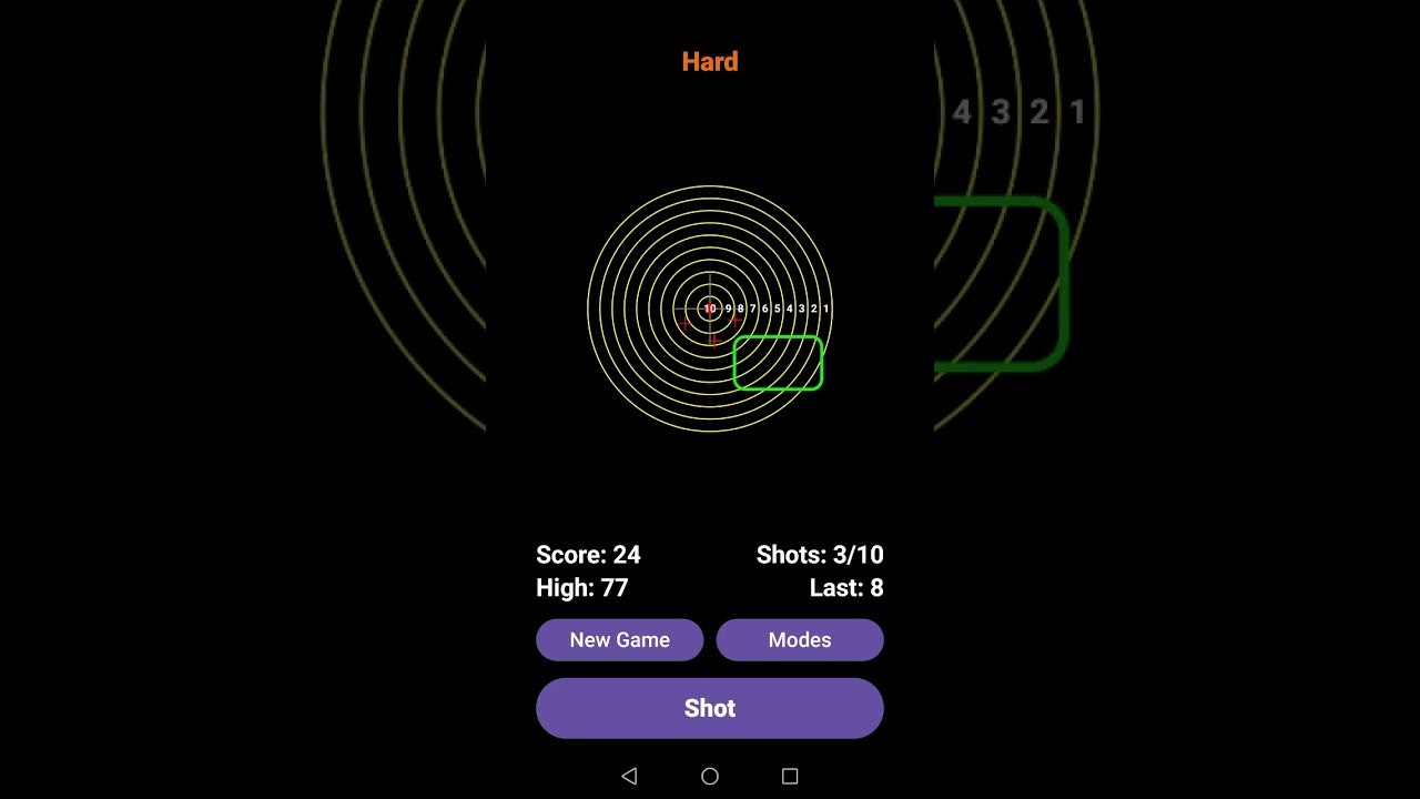 Ring Hunter gallery image