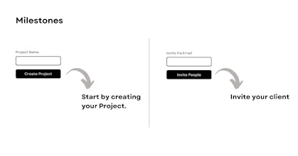 Milestones by WorkbaseHQ gallery image