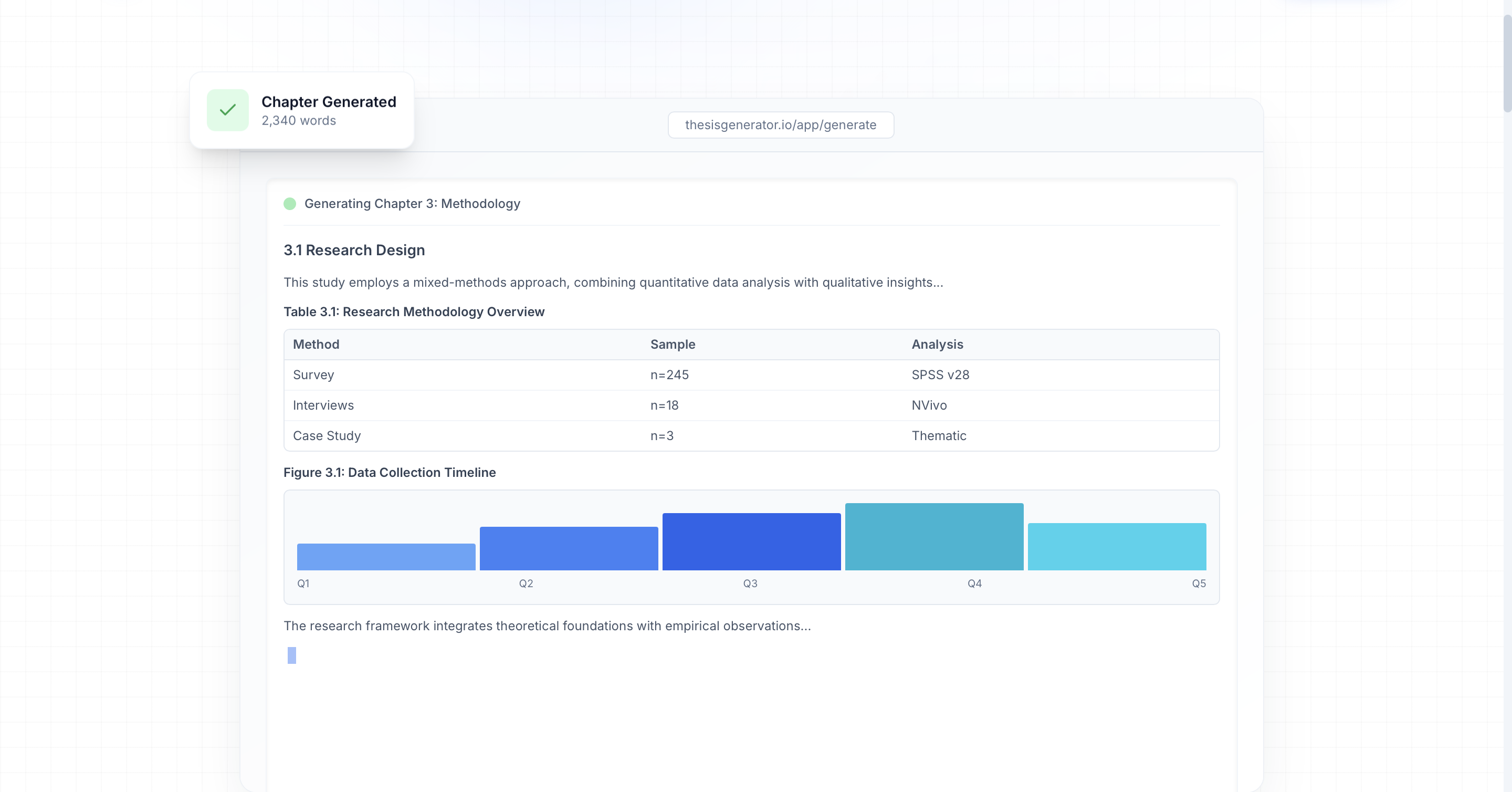 Thesis Generator AI gallery image