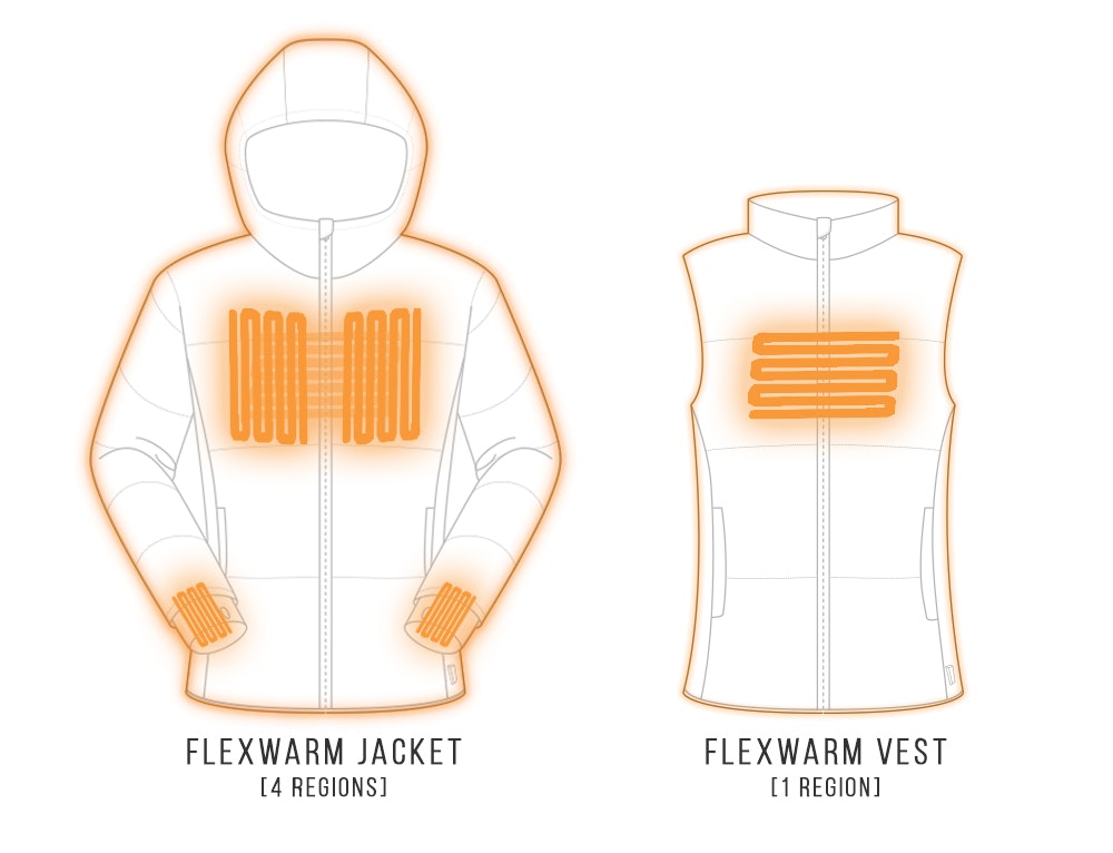 Flexwarm - Worlds Smartest Jacket gallery image