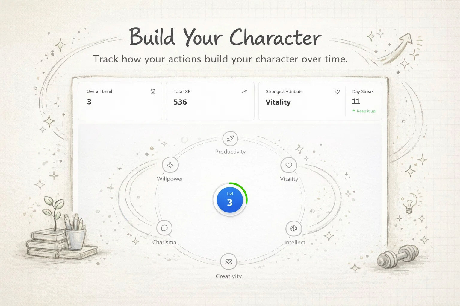 Dupily gallery image